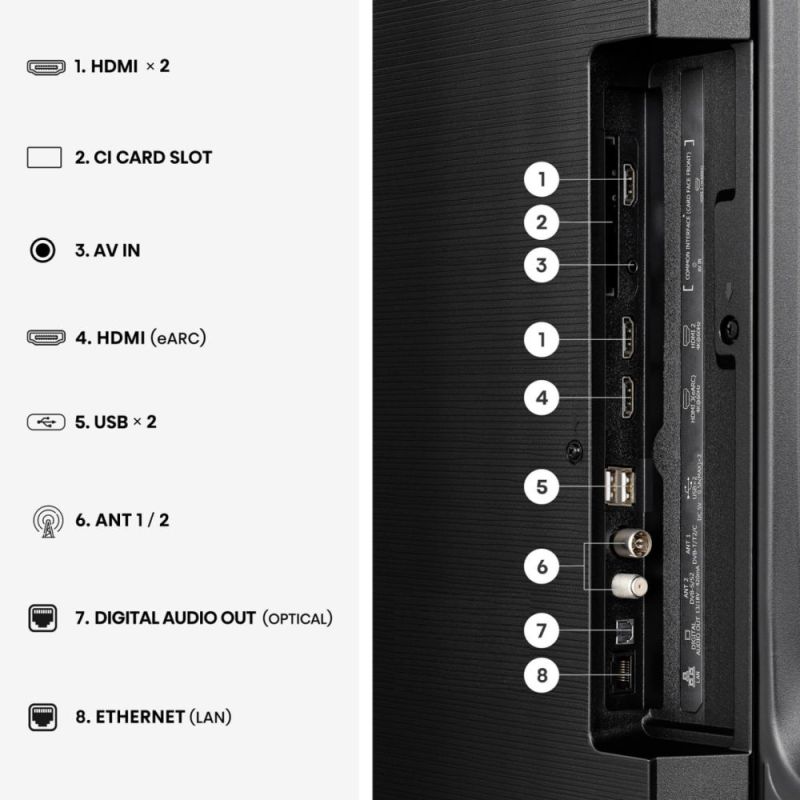 Телевизор Hisense (43A6S)