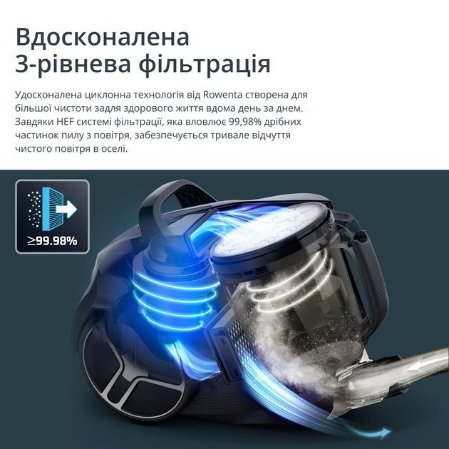Пилосос Rowenta Compact Power XXL Classic + Kit (RO4B25EA)