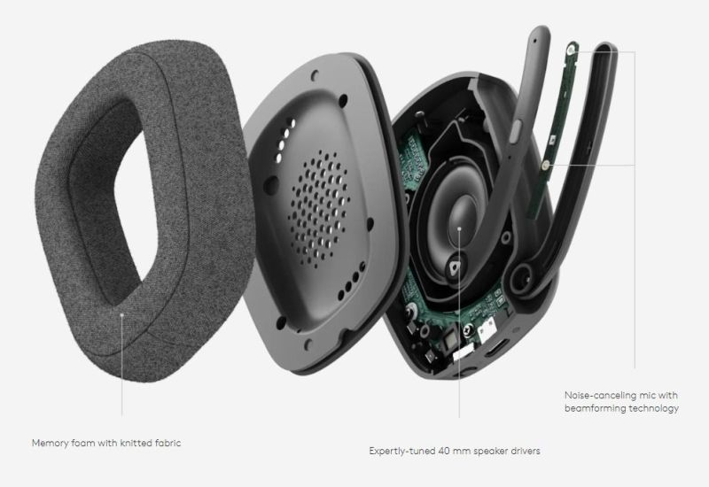Bluetooth-гарнитура Logitech Zone Vibe Wireless UC Graphite (981-001199)