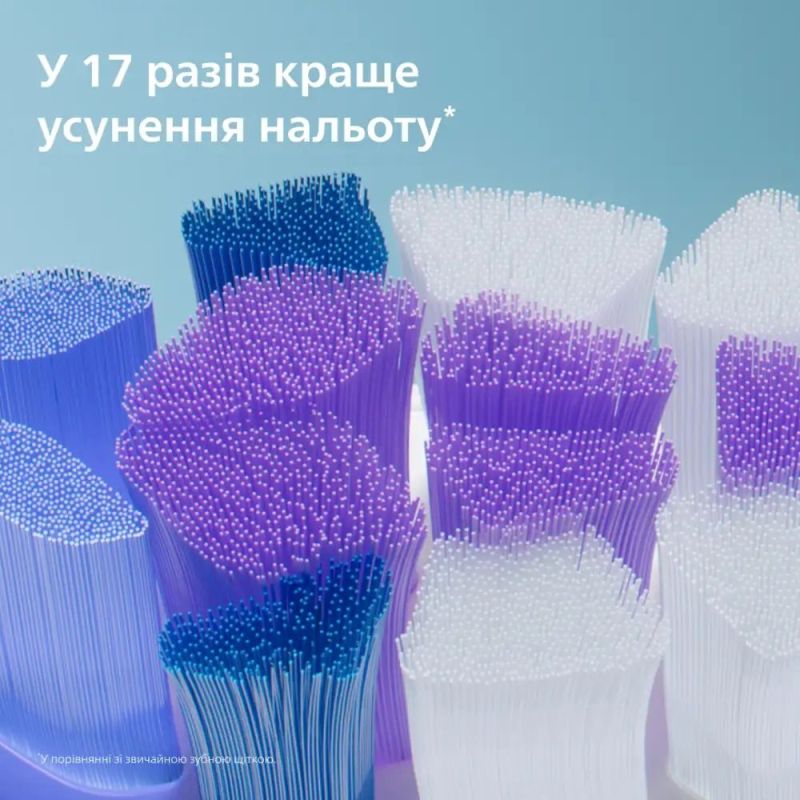 Насадка для зубної щітки Philips (HX6054/87)