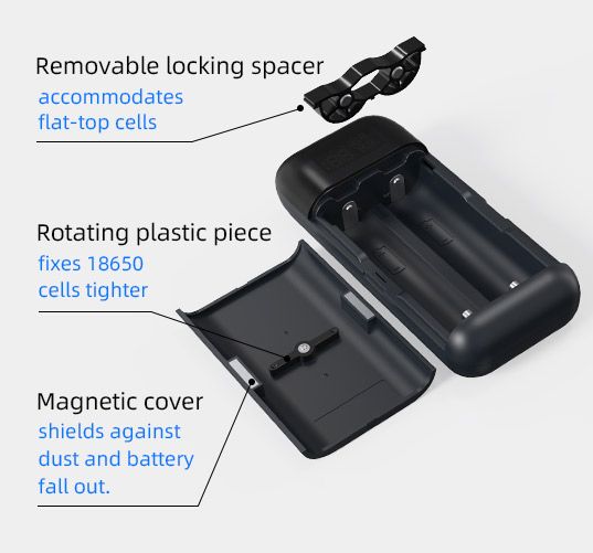 Універсальна мобільна батарея XTAR PB2SL V2 Black (5062)