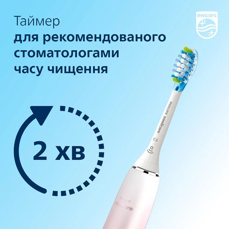 Зубная электрощетка Philips Sonicare (HX9911/84)