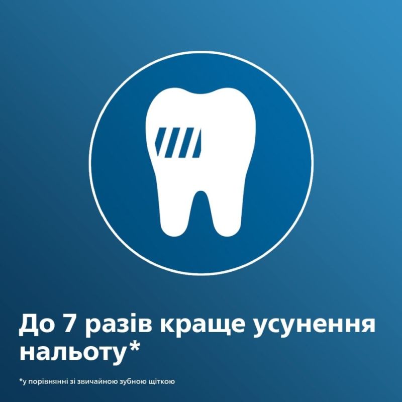 Насадка для зубної щітки Philips (HX6068/87)