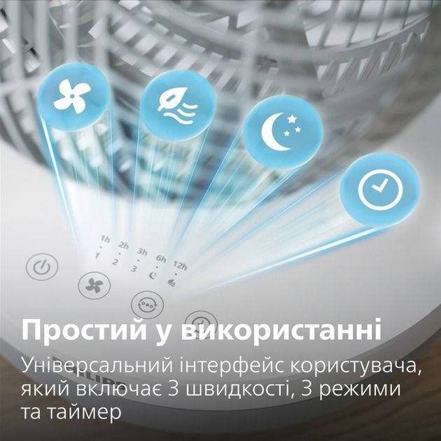 Вентилятор Philips (CX2050/00)