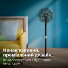 Вентилятор Philips (CX3550/01)