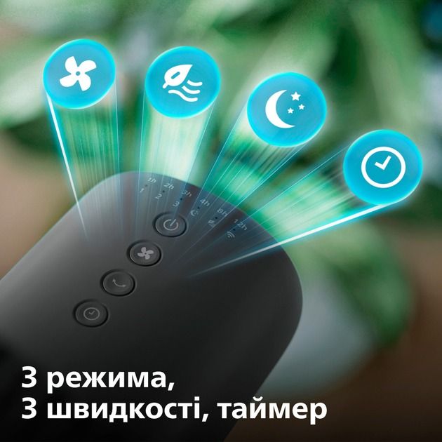 Вентилятор Philips (CX3550/01)