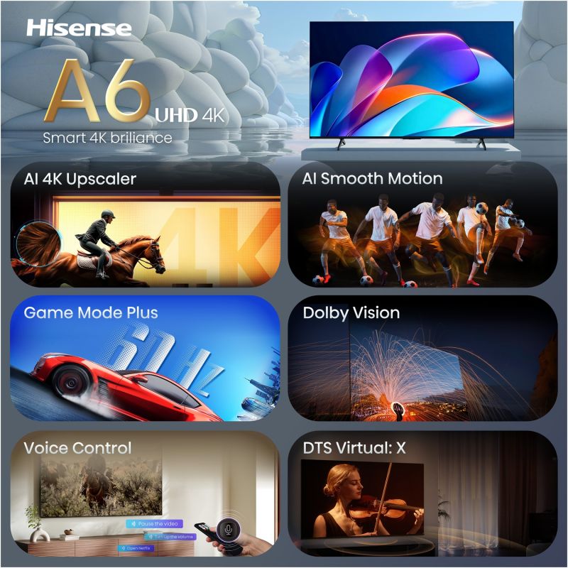 Телевізор Hisense (55A6S)