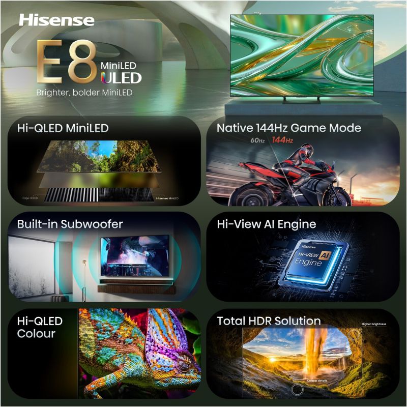 Телевізор Hisense (55E8S)