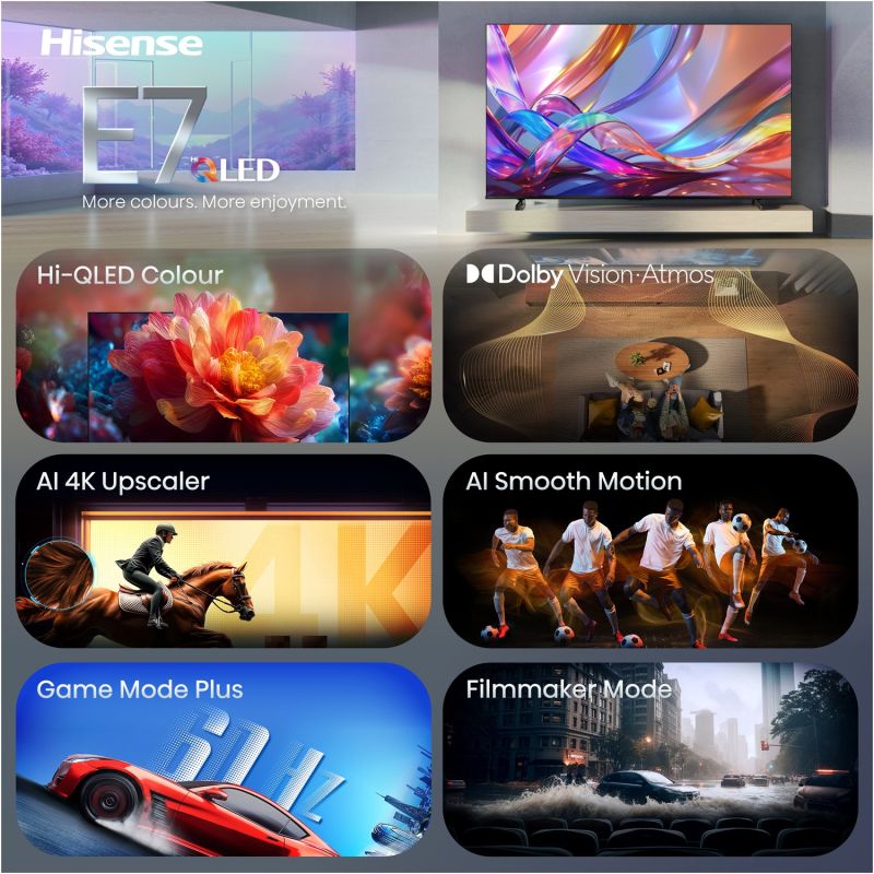 Телевізор Hisense (65E7S)