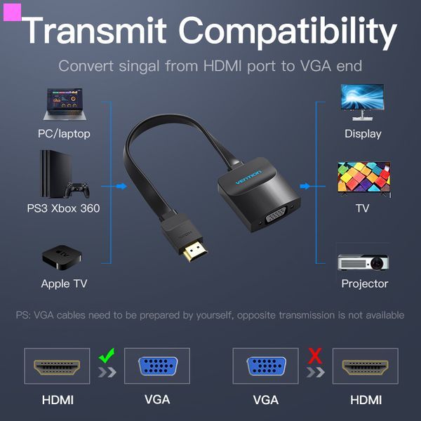 Адаптер Vention Flat HDMI - VGA (M/F), зі звуком і живленням, 0.15 м, чорний (42161)