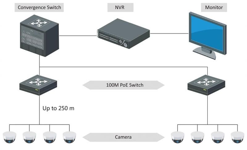 Комутатор Hikvision (DS-3E0105P-E/M(B))