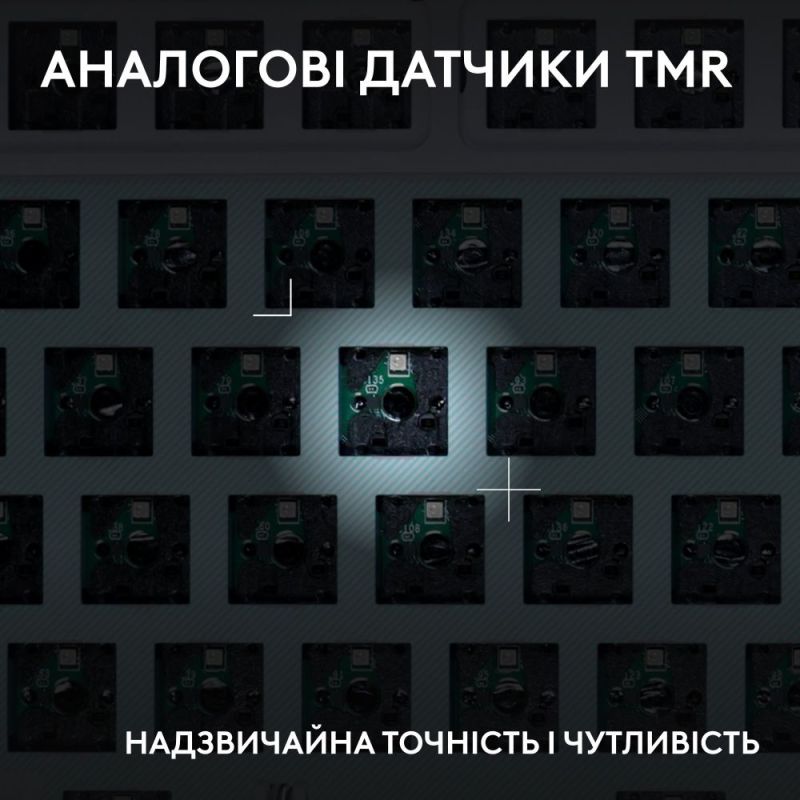 Клавиатура Logitech G512 X 75 White (920-013955)