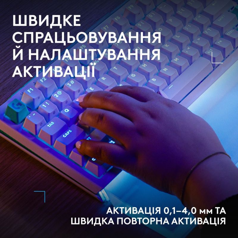Клавиатура Logitech G512 X 75 White (920-013955)