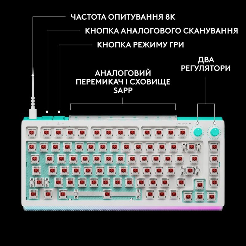 Клавиатура Logitech G512 X 75 White (920-013955)