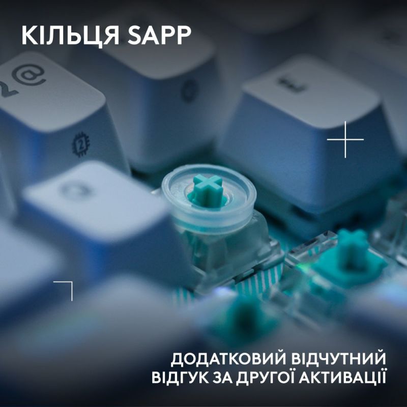 Клавиатура Logitech G512 X 75 White (920-013955)
