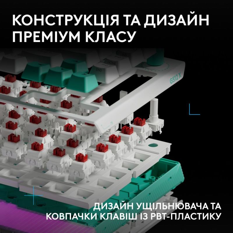 Клавиатура Logitech G512 X 75 White (920-013955)