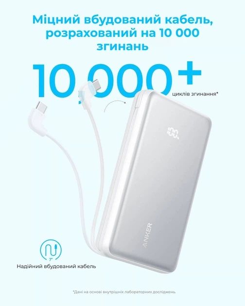 Універсальна мобільна батарея Anker Zolo 20000mAh 22.5W White (A110EH21)
