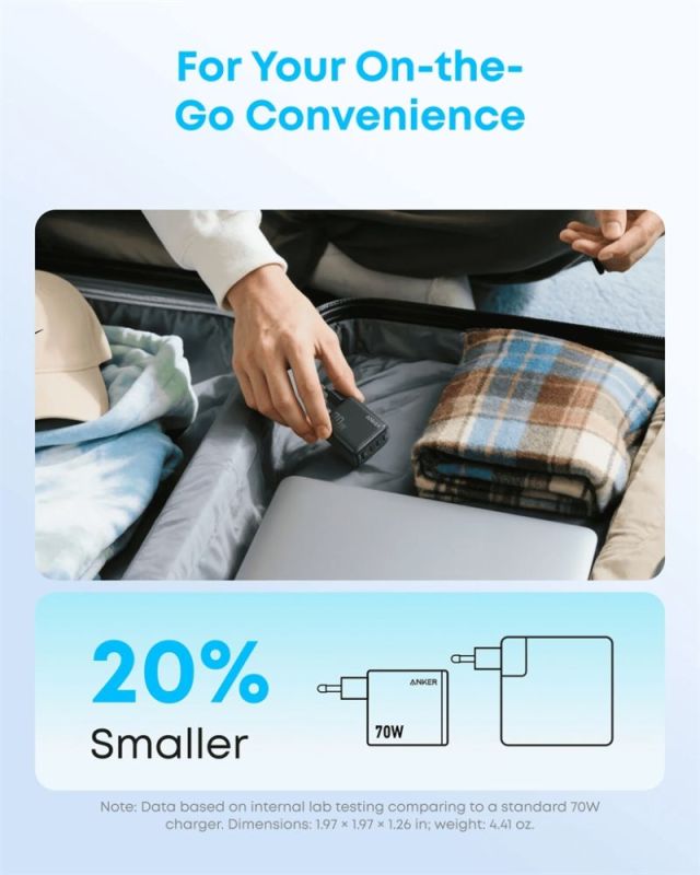 Сетевое зарядное устройство Anker Charger 70W, 3xUSB-C, 1xUSB-A, Black (A121CG11)