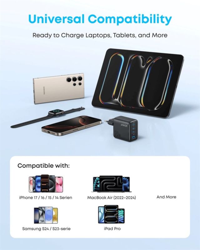 Сетевое зарядное устройство Anker Charger 70W, 3xUSB-C, 1xUSB-A, Black (A121CG11)