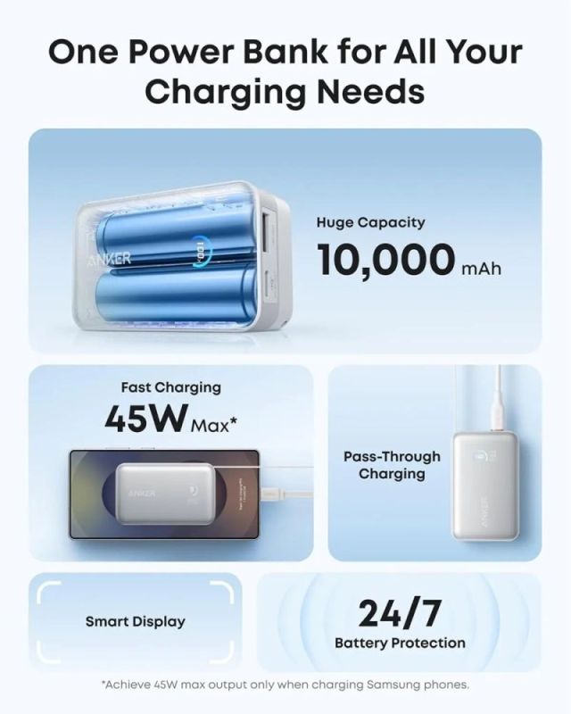 Універсальна мобільна батарея Anker Nano 10000mAh 45W White (A1638H21)