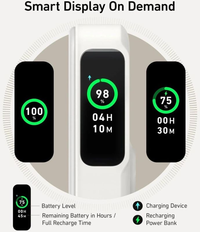 Універсальна мобільна батарея Anker MagGo 10000mAh 27W White (A1654G21)