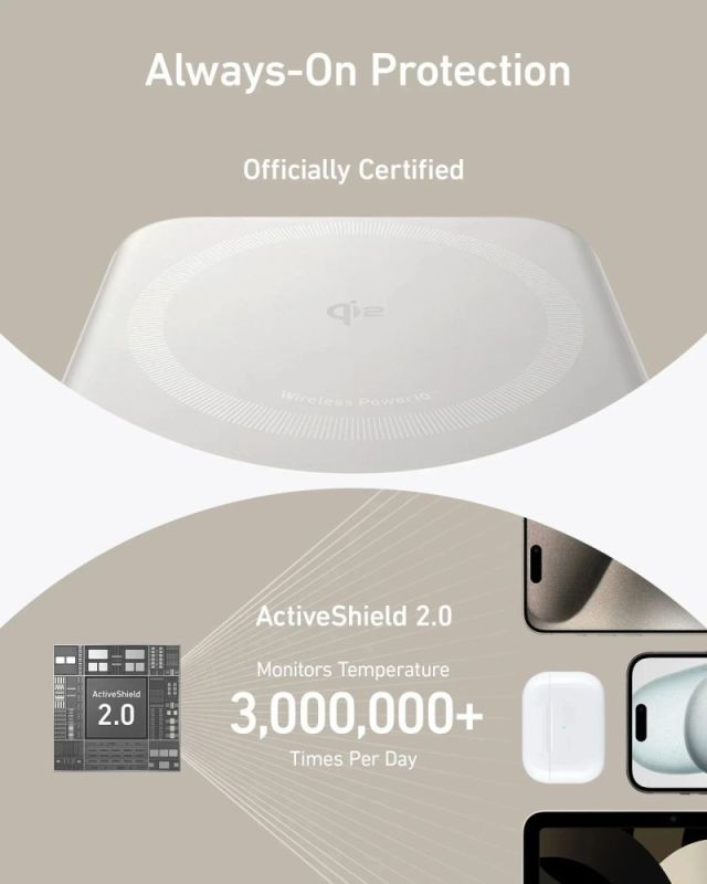 Універсальна мобільна батарея Anker MagGo 10000mAh 27W White (A1654G21)