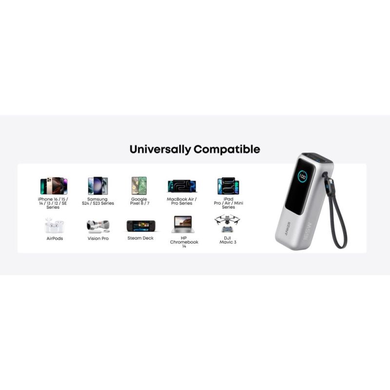 Универсальная мобильная батарея Anker Laptop 25000mAh 165W Silver (A1695H41)