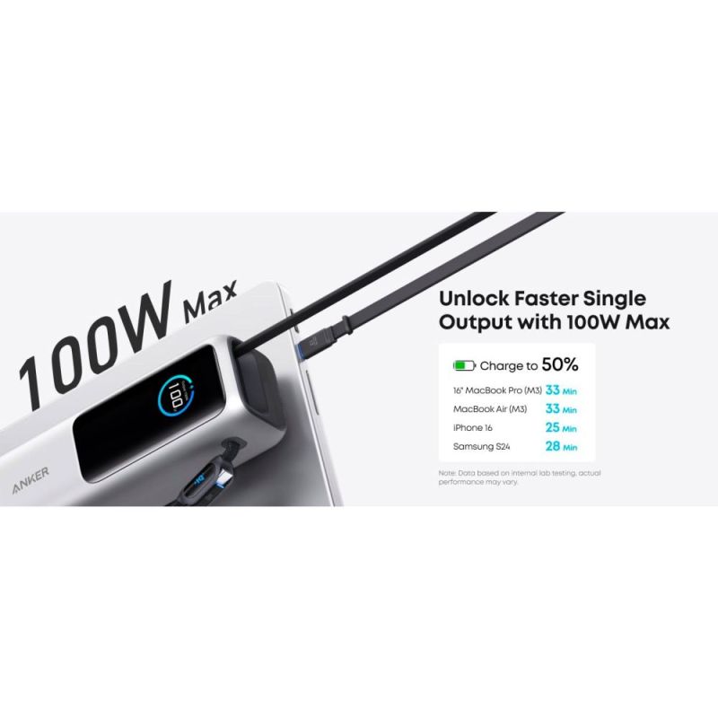 Универсальная мобильная батарея Anker Laptop 25000mAh 165W Silver (A1695H41)