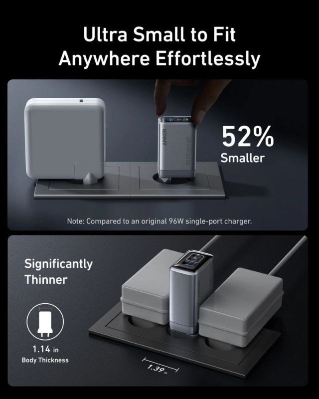 Сетевое зарядное устройство Anker PowerPort GaNPrime 100W 2xUSB Type-C, USB Type-A Silver (A2688341)