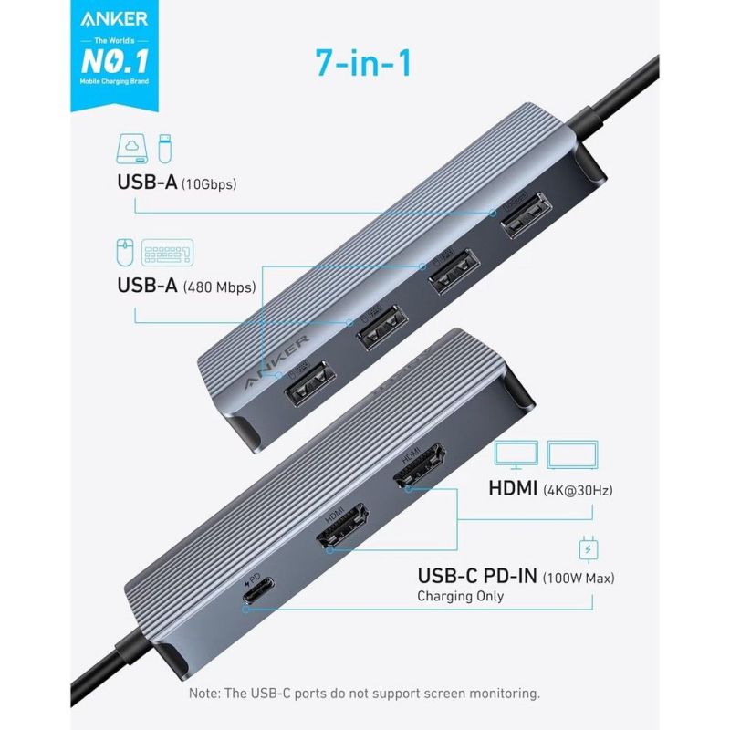 USB-хаб Anker USB-C 7-в-1 Black (A83740A2)