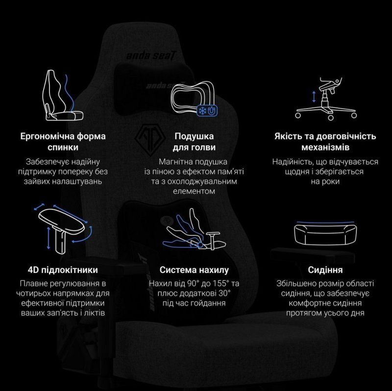 Кресло для геймеров Anda Seat Kaiser 3E XL Black (AD23YC-XL-08-B-PV/C-B01)