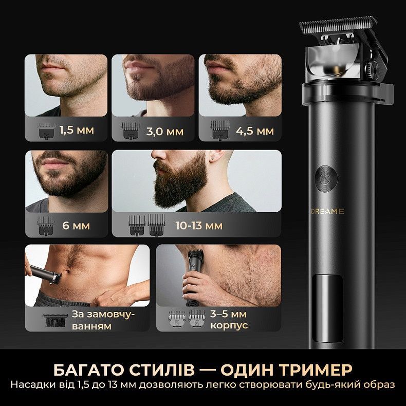 Тример Dreame T3 (AG01B)