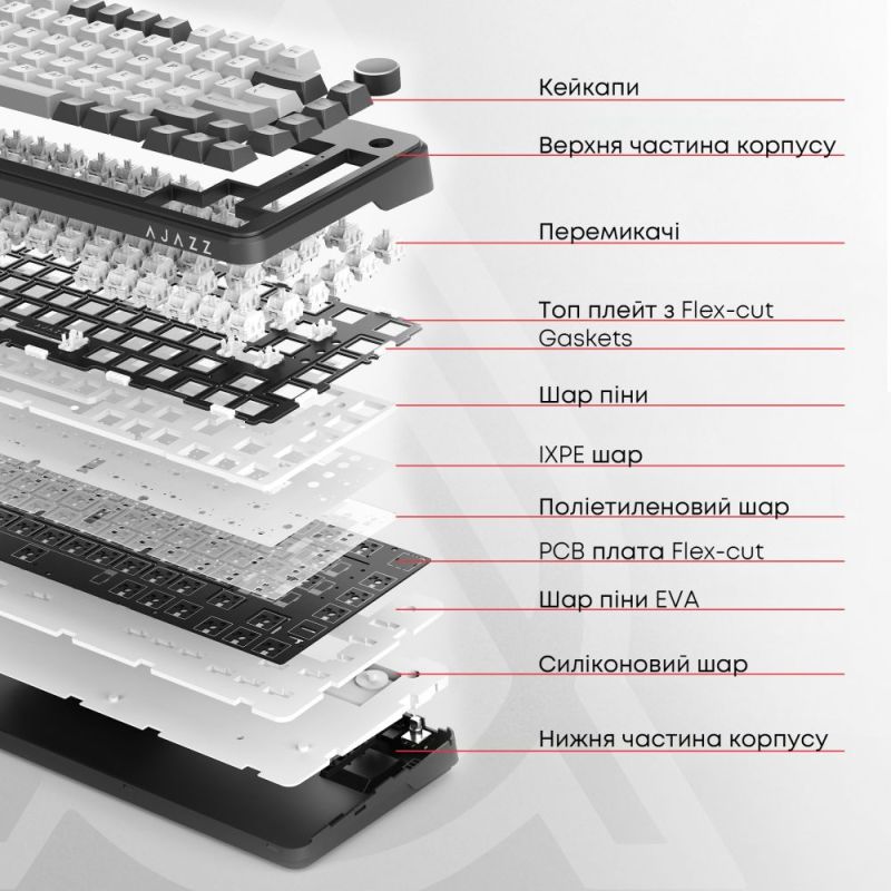 Клавіатура Ajazz AK820 Red Switch Black USB-C (AK820-R-B)