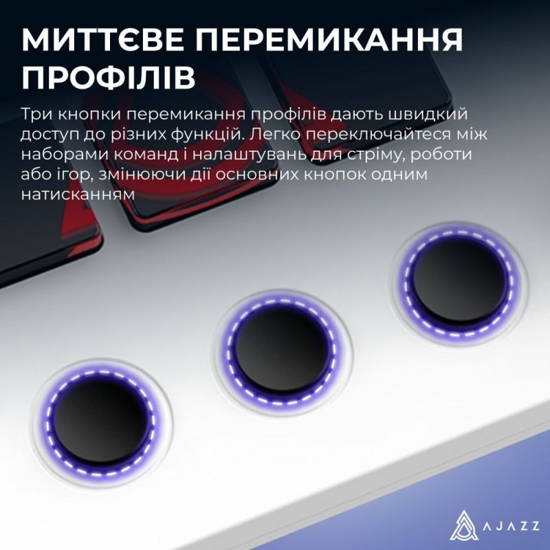Контроллер для стриминга Ajazz AKP03E USB White (AKP03E-W)