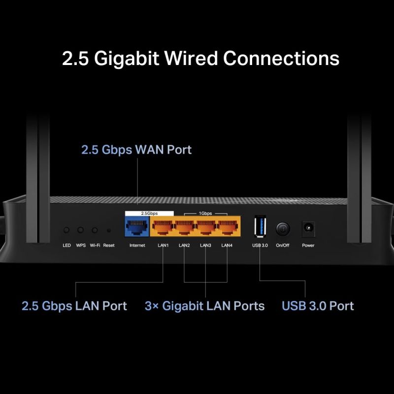 Беспроводной маршрутизатор TP-Link (Archer BE230)