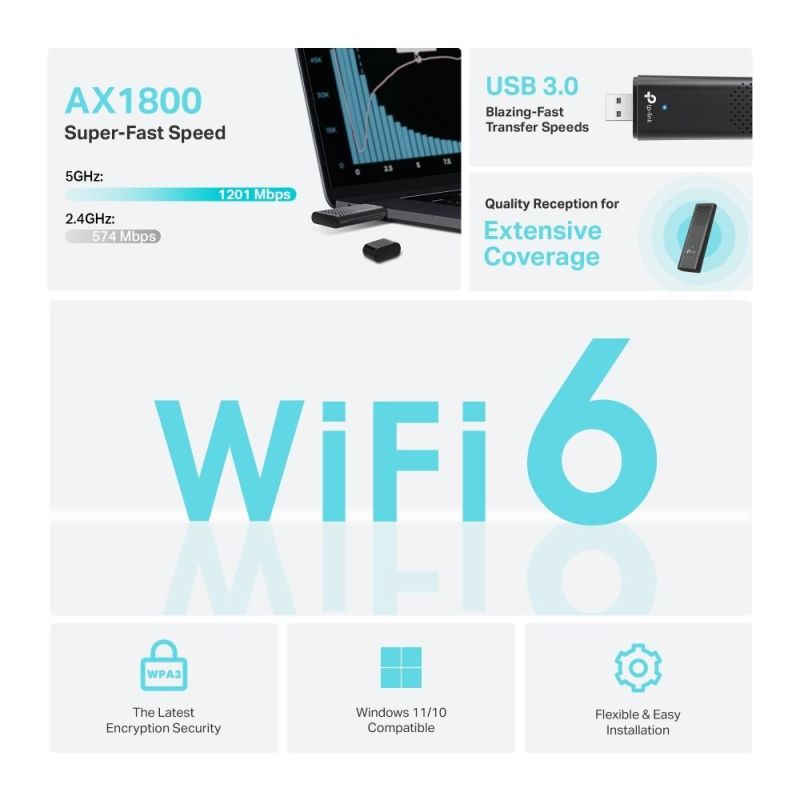 Беспроводной адаптер TP-Link (Archer TX20U)