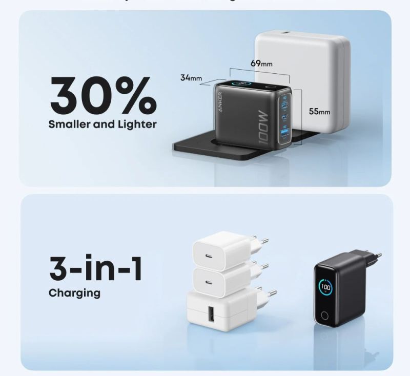 Мережевий зарядний пристрій Anker GaN Charger 100W, 2xUSB-C, 1xUSB-A, Display Dark Gray + кабель USB Type-C (B121BGZ1)