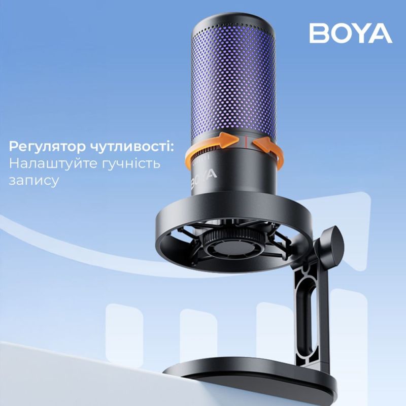 Микрофон RGB Black (BOYA K3-02)
