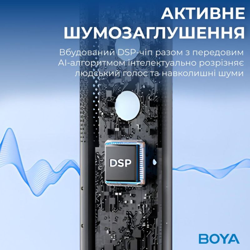 Микрофон RGB Black (BOYA K5-02)