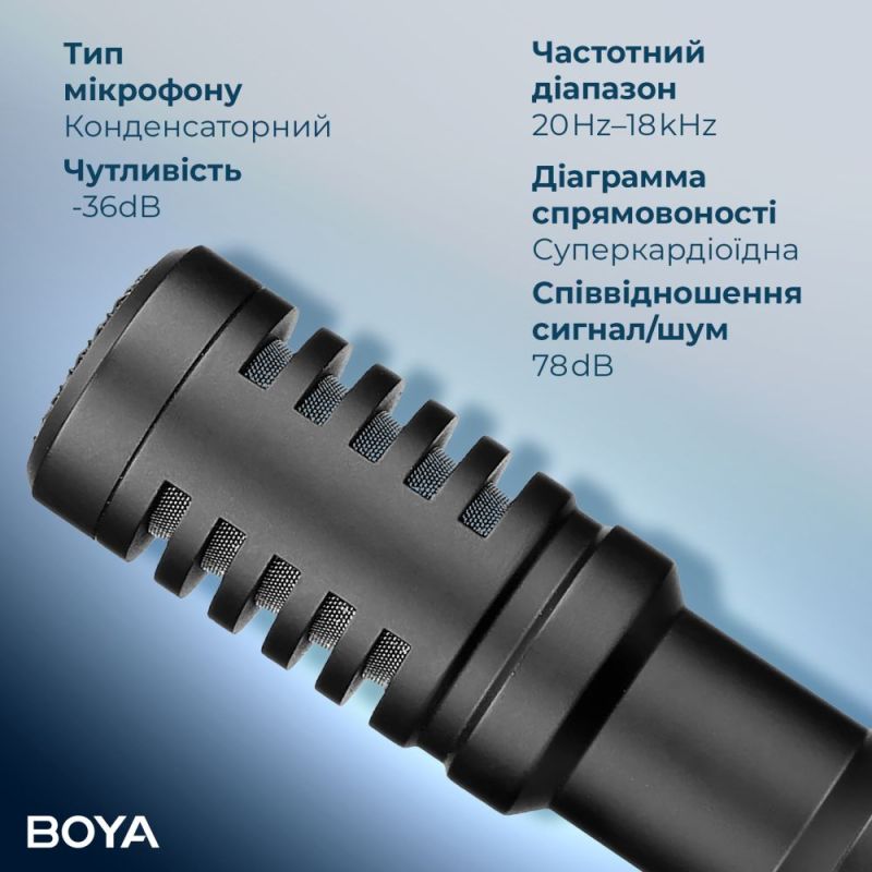 Мікрофон BOYA (BY-MM1+)