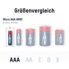 Батарейка Ansmann AA/LR06 BL 4шт (5015563)