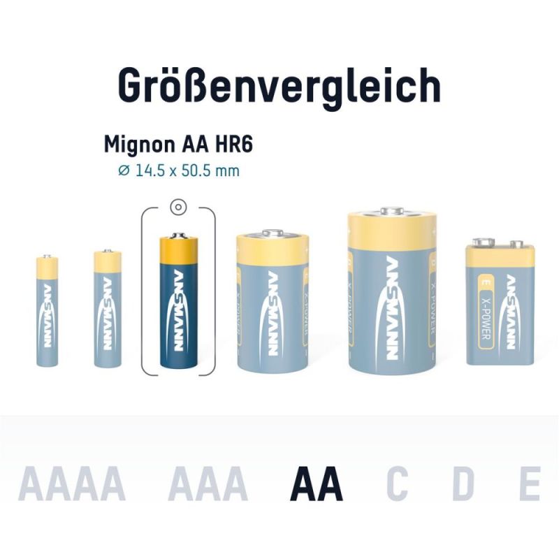 Батарейка Ansmann X-Power AA/LR06 BL 4шт (5015663)