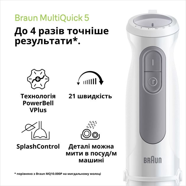 Блендер Braun (MQ 50236 M WH)