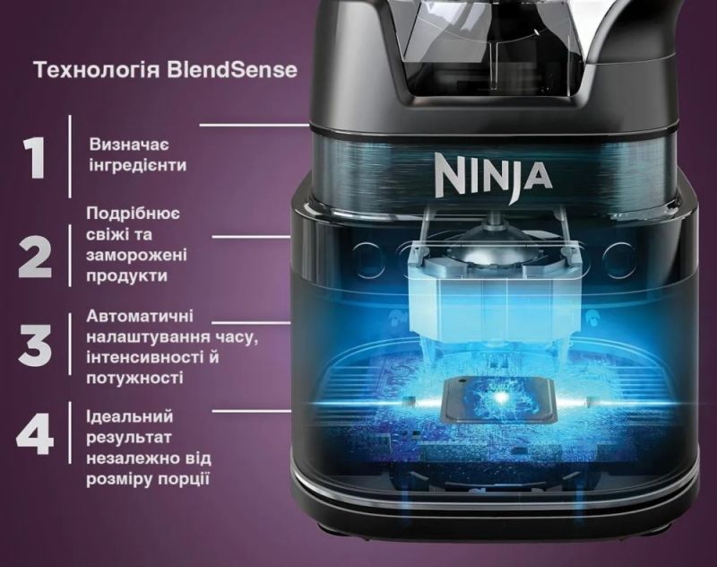 Блендер Ninja (TB301EU)
