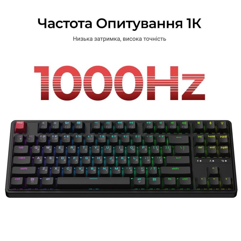 Клавіатура бездротова Keychron C3 Max Super Red Switch Black RGB (C3M-H1-UA)