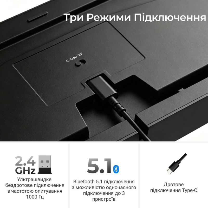Клавіатура бездротова Keychron C3 Max Super Red Switch Black RGB (C3M-H1-UA)