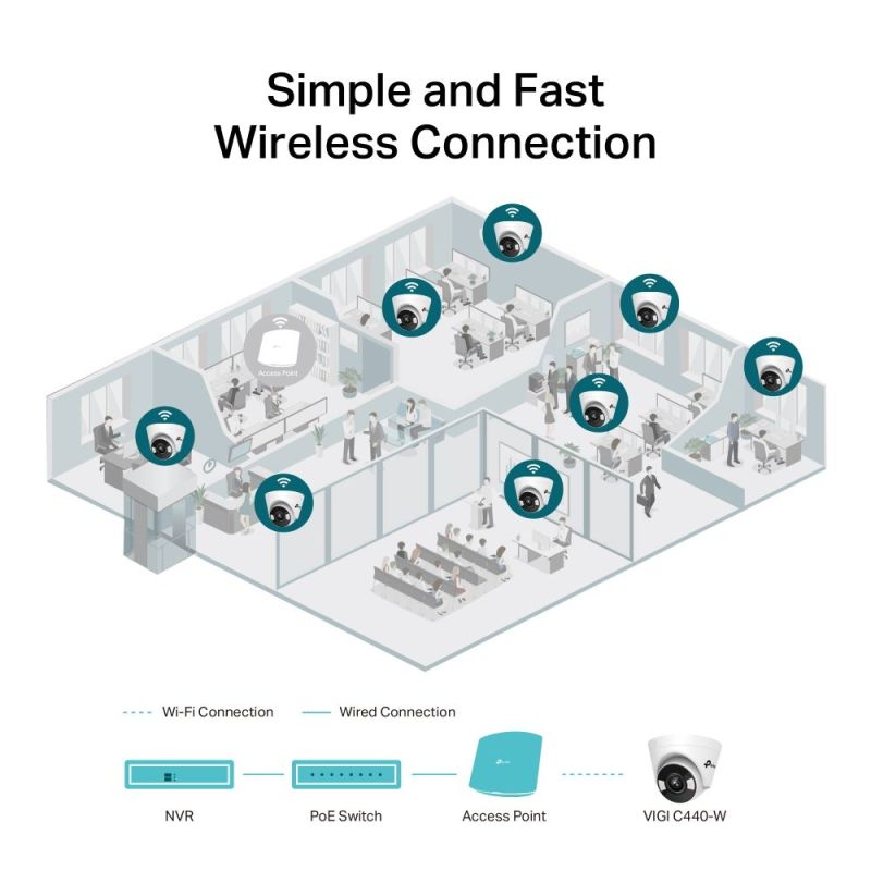 IP-камера TP-Link (VIGI C440-W 4 mm)