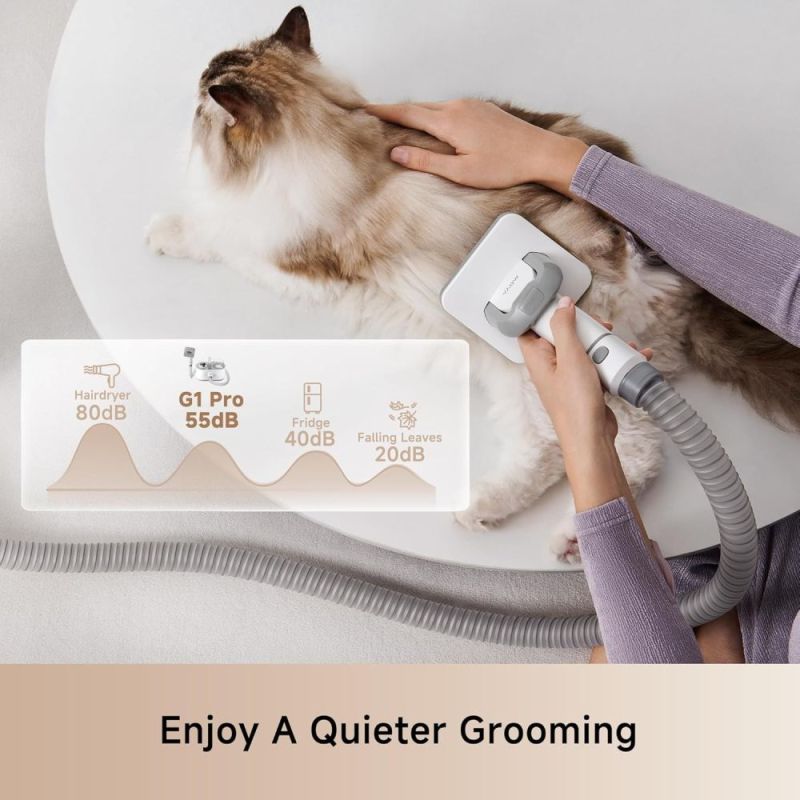 Набор для груминга Mova Pet Grooming G1Pro (CH2)