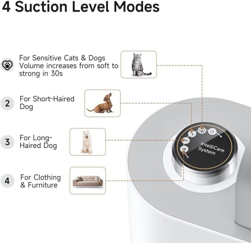 Набор для груминга Mova Pet Grooming G1Pro (CH2)