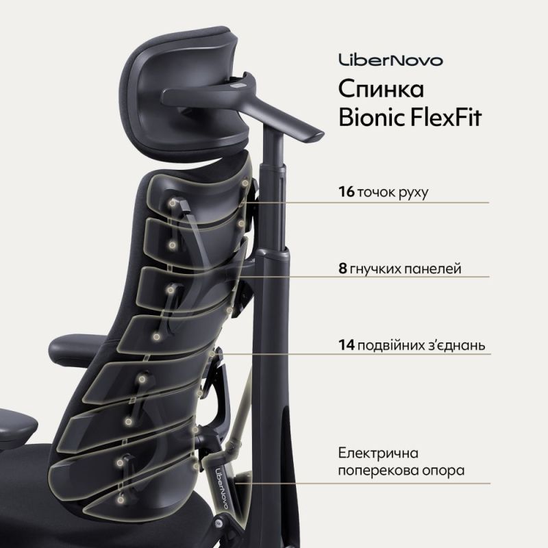 Крісло офісне LiberNovo Omni Midnight Black 48 см (CP-GW-0000015-00-01)